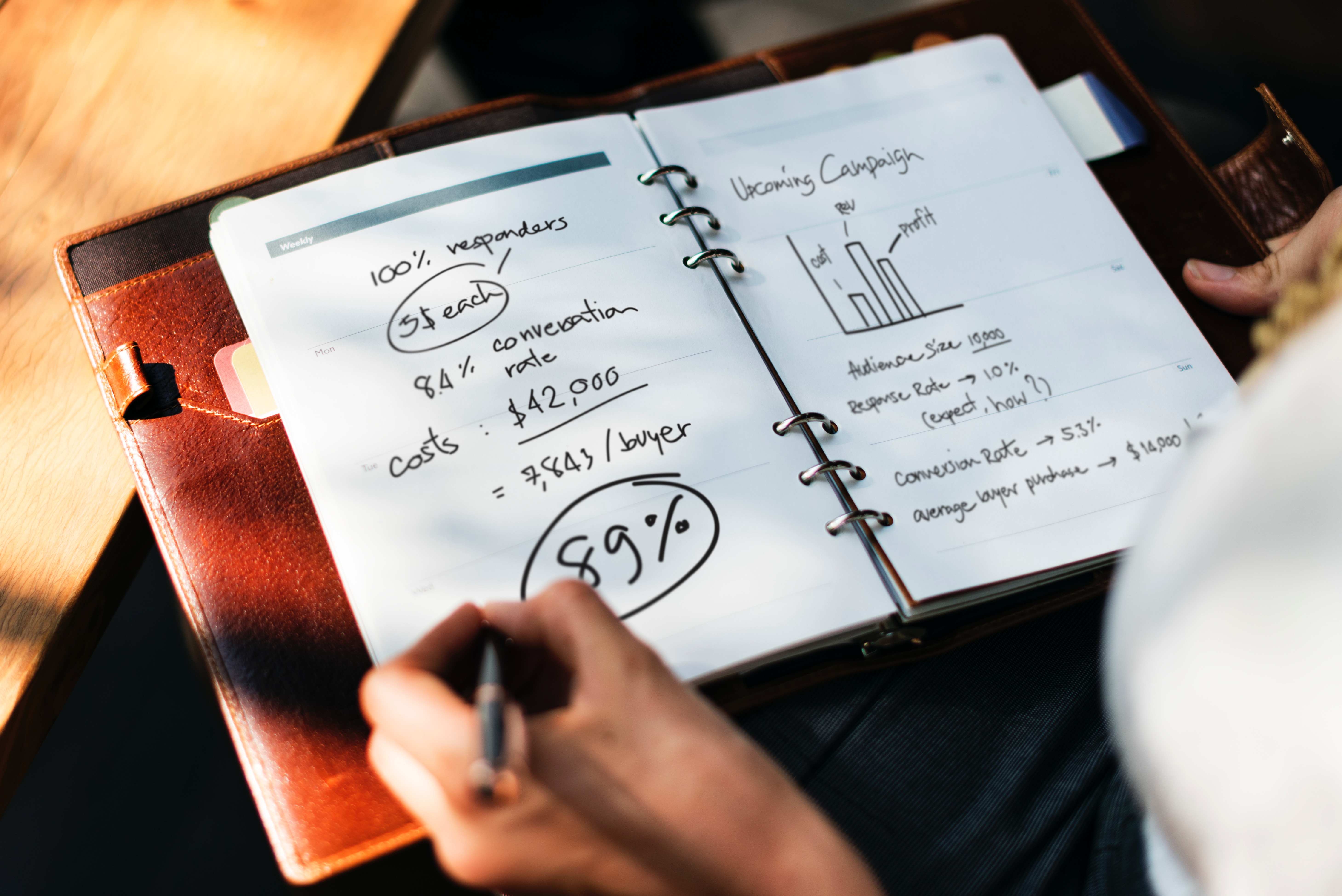 digital marketing sussex digital marketing sussex